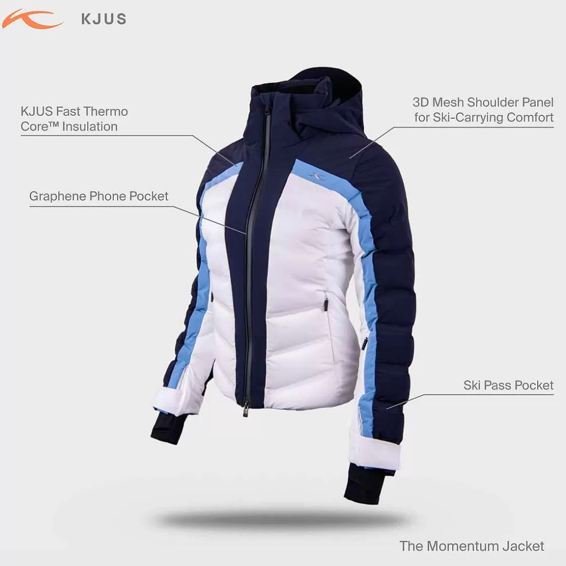 KJUS Women'S Momentum Jacket Deep Space/White Sale